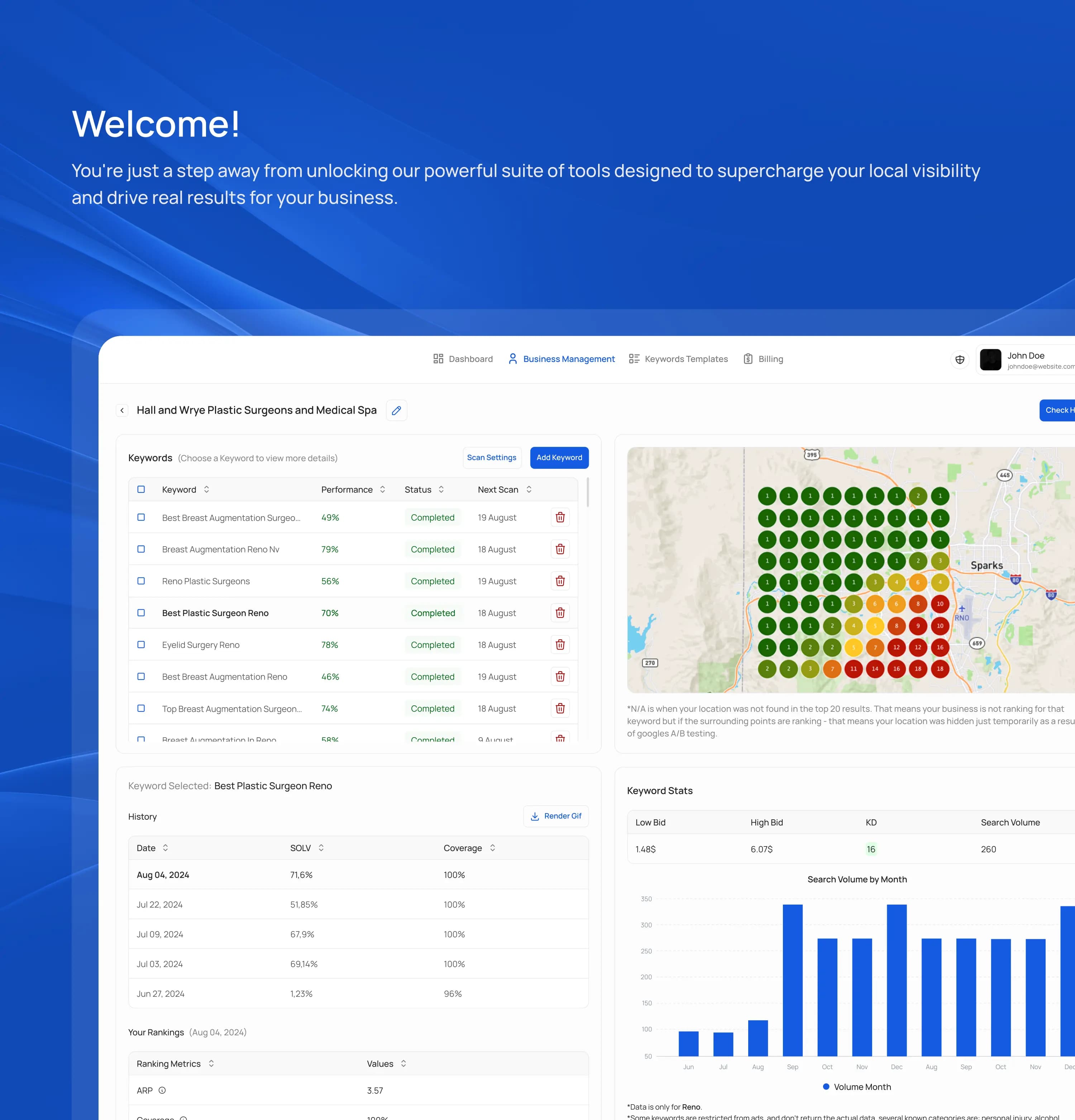 Nearfront Local SEO Dashboard. AI-Powered Ranking Automation sign in